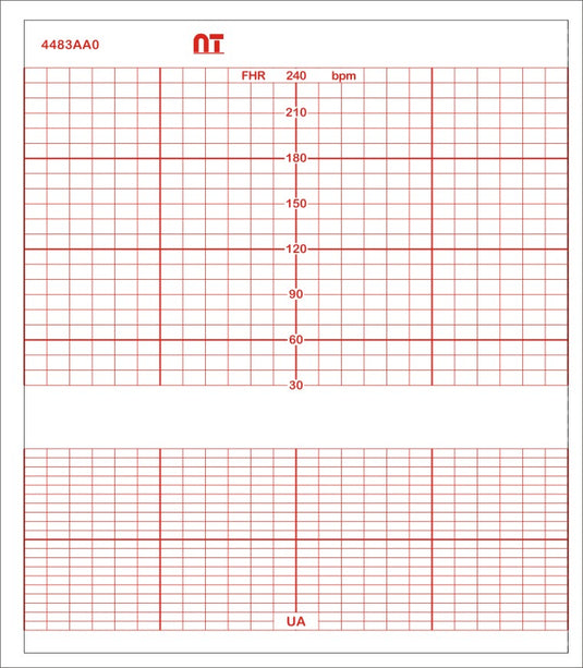 Papel Térmico para Electrocardiógrafo Corometrics SERIES 155 De 14 CM X 12 CM – Catálogo: NT 4483AAOZ
