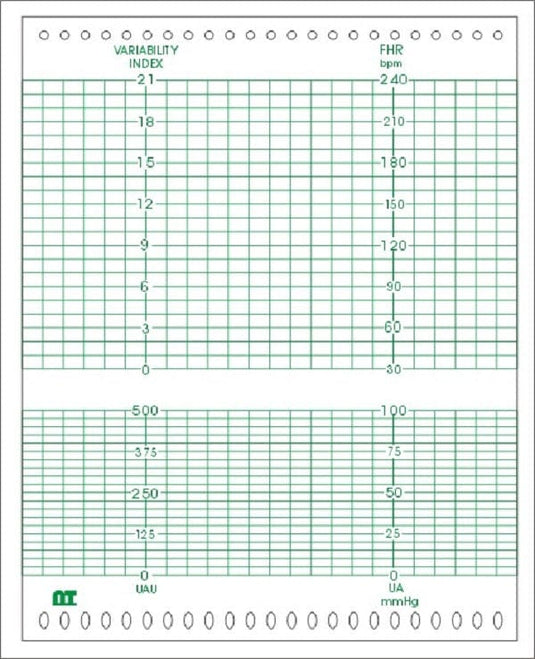 Papel térmico para Tococardiógrafo Epcom 185 de 12 CM X 15.2 CM – Catálogo: NT 3015201