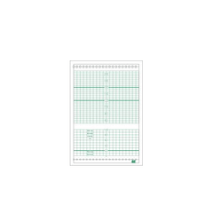 Papel térmico para Tococardiógrafo de 110 CM X 15.2 CM – Catálogo: NT 9270-0484