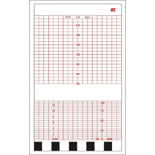 Papel Térmico para Tococardiógrafo Mediana FM20 De 15.2 CM X 9 CM – Catálogo: NT FB010132