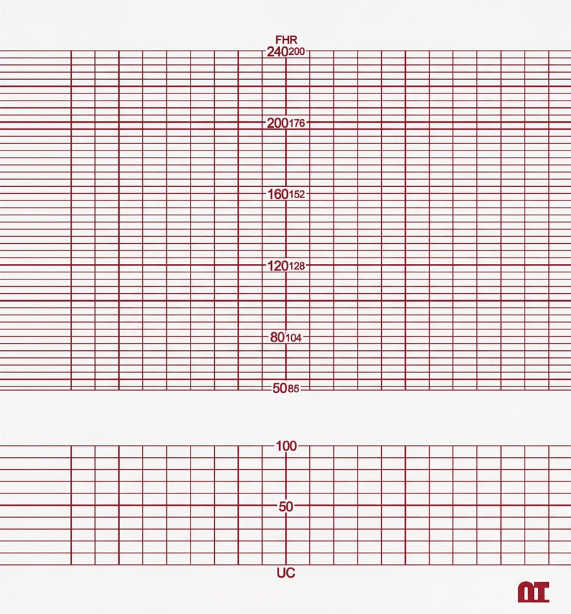 Cargue la imagen en el visor de la galería, Papel graficado en rojo. Medidas: 12cm*13cm doblado en Z de 250 hojas para Bistos BT300. marca NT
