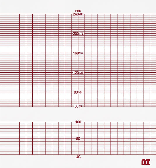 Papel graficado en rojo. Medidas: 12cm*13cm doblado en Z de 250 hojas para Bistos BT300. marca NT