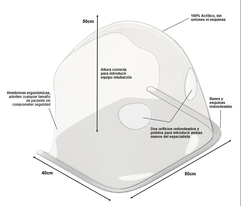 Cargue la imagen en el visor de la galería, Campana Rosseli Anti-Aerosol Para Intubación Traqueal Sanitizable De Acrílico
