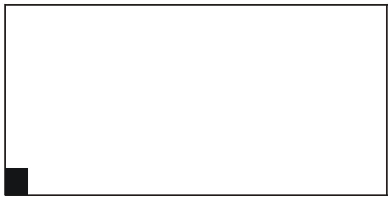 Papel térmico para Electrocardiógrafo Nihon Kohden 2703 De 5 CM X 10 CM – Catálogo: NT 2905004