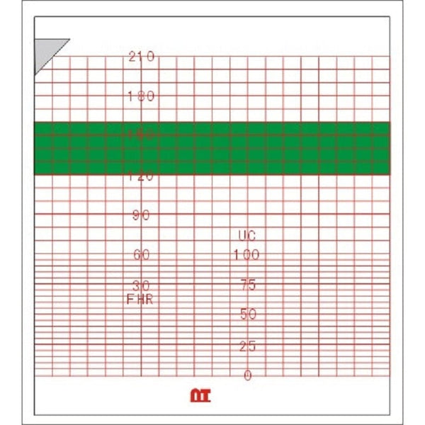 Papel graficado en rojo. Medidas: 11.1cm*10cm Doblado en Z de 160 hojas. 54859 marca NT