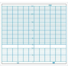 Papel térmico para Electrocardiógrafo de 12 CM X 12 CM – Catálogo: NT 2912005